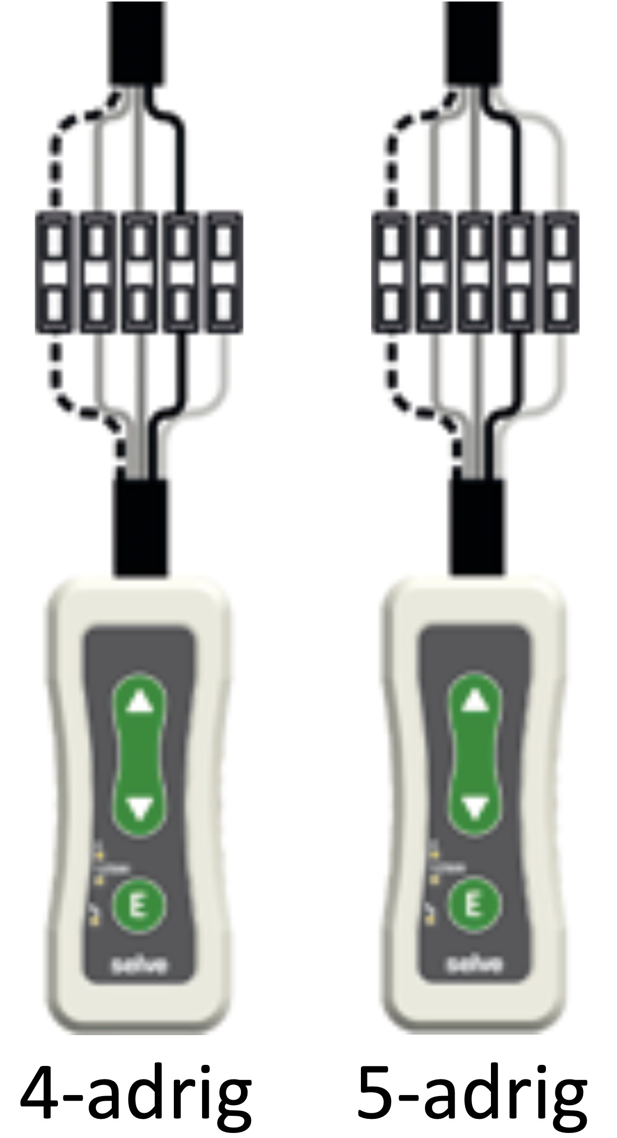 Anschlussplan Motoreinstellschalter 4-adrig und 5-adrig