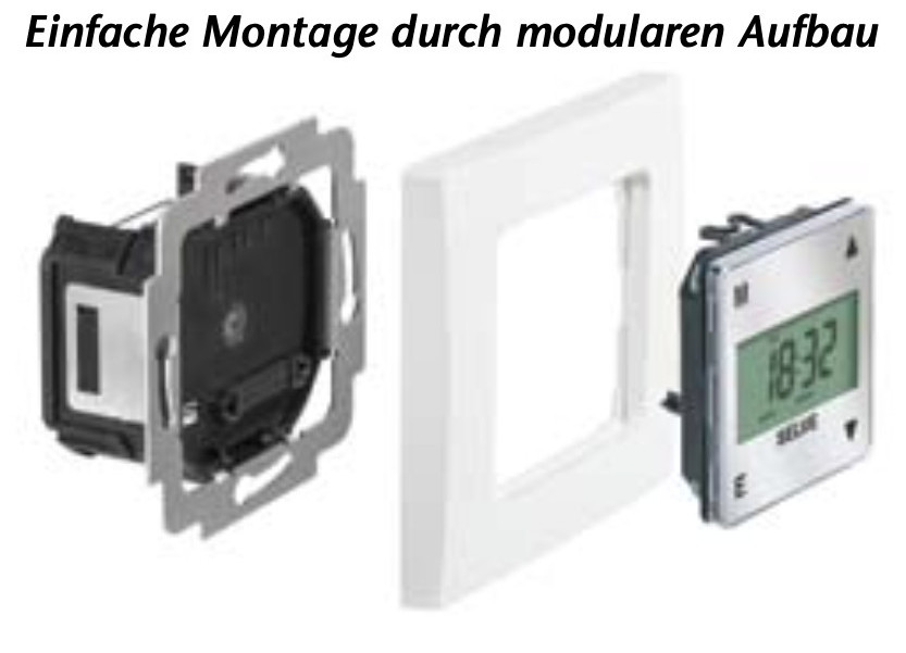 Montage des Selvetimer Plus im modularen Aufbau